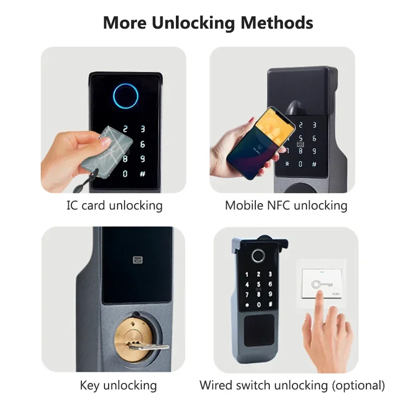 Smart Rim Door Lock with Built-In Gateway – Fingerprint, Password, Key & IC Card Remote Unlock Function - Image 5
