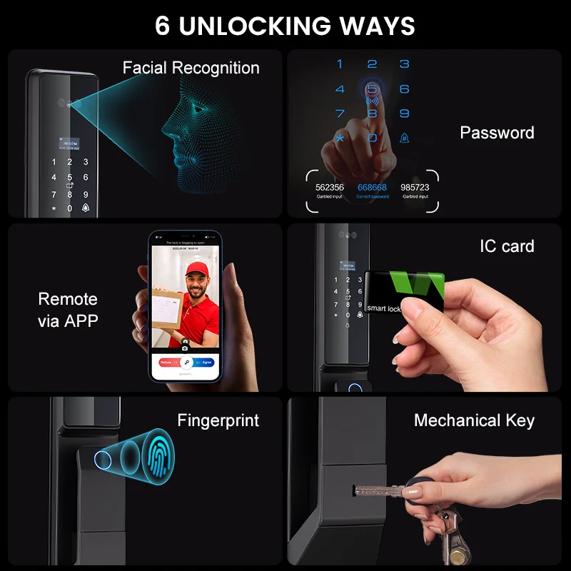 Alexa-Compatible Smart Door Lock – Waterproof WiFi Lock with Face Recognition & Integrated Camera - Image 4