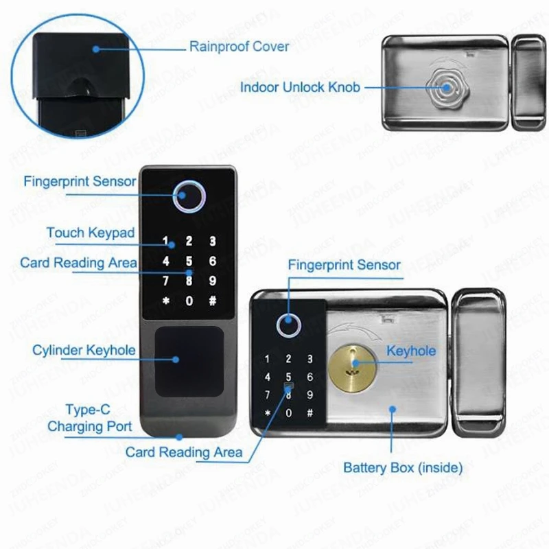 Outdoor Waterproof Smart Door Lock – Remote Control, IC Card & Digital Keypad Biometric Security System - Image 5