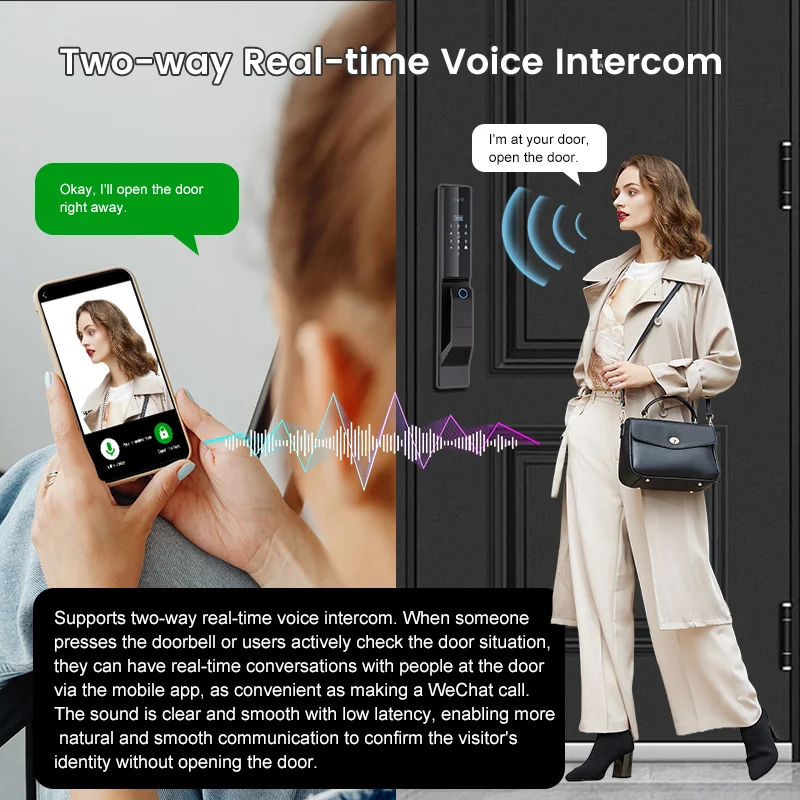 Alexa-Compatible Smart Door Lock – Waterproof WiFi Lock with Face Recognition & Integrated Camera - Image 2
