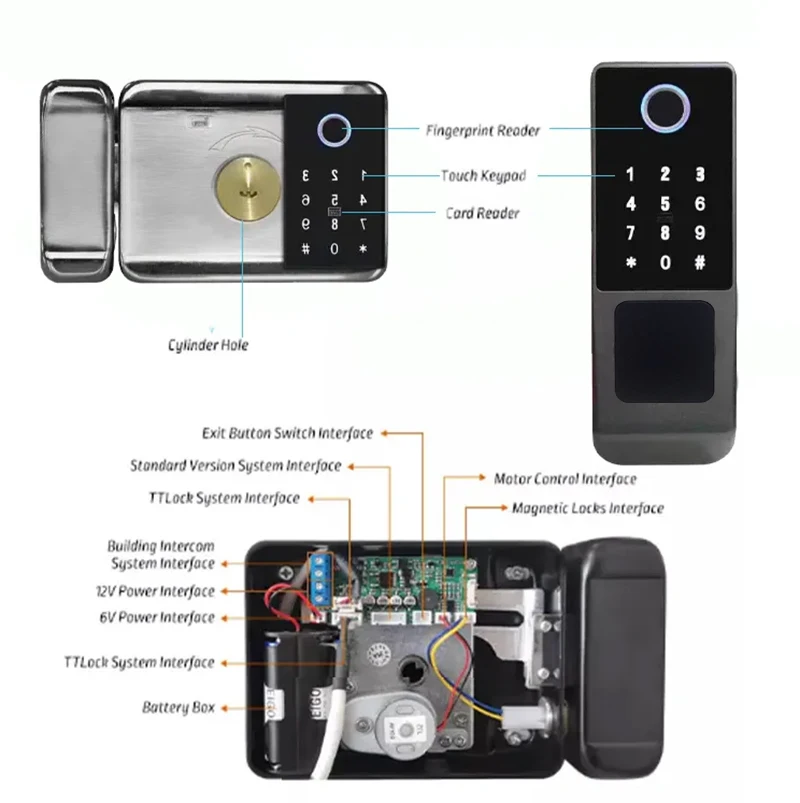 Outdoor Dual-Sided Smart Gate Lock – WiFi Fingerprint & Password Rim Lock with Remote App Control - Image 4