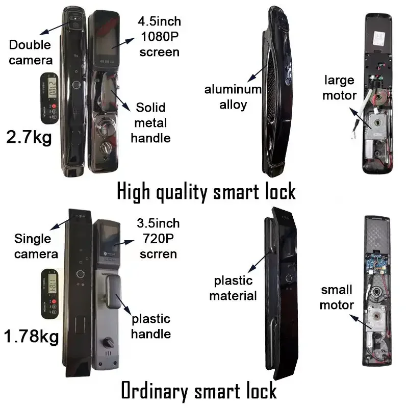 WiFi Face Recognition Smart Door Lock with Built-in Camera – Tuya App Voice Intercom and Auto Lock System - Image 5